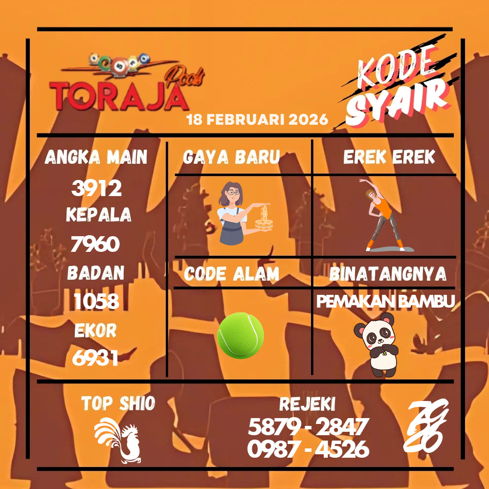 Kode Syair Toraja Pools Februari pools