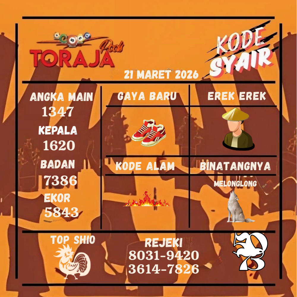 Kode Syair Toraja Pools Maret pools