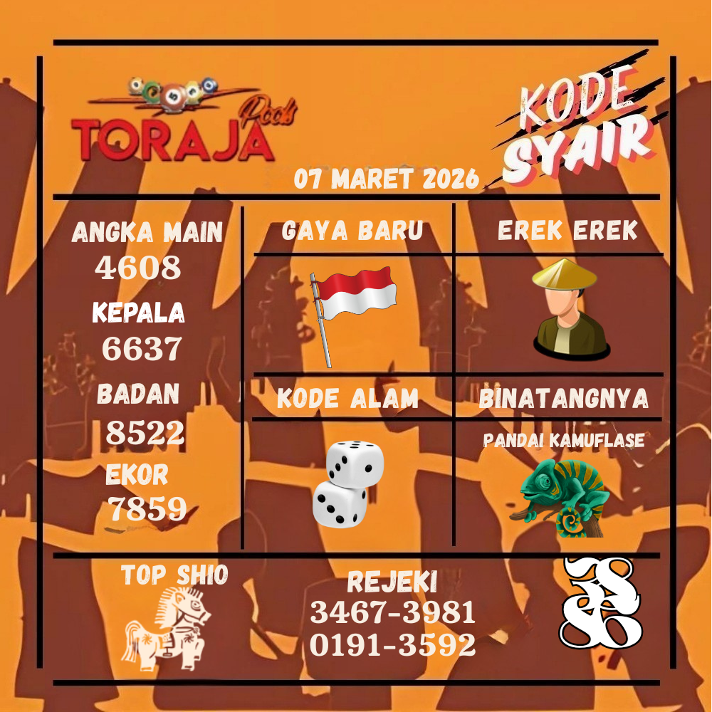 Kode Syair Toraja Pools Maret pools