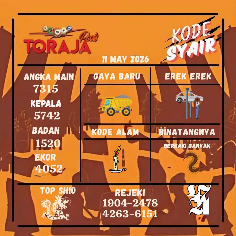 Kode Syair Toraja Pools Mei 2026