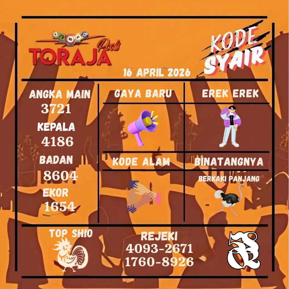 Kode Syair Toraja Pools April 2026