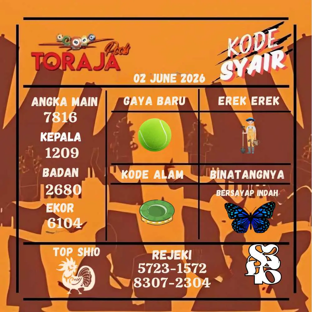 Kode Syair Toraja Pools Juni 2026
