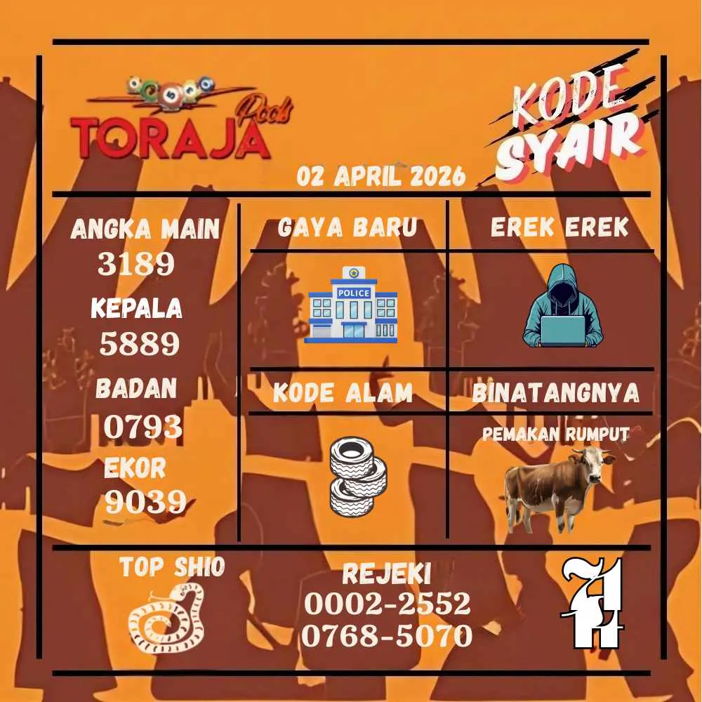 Kode Syair Toraja Pools April 2026