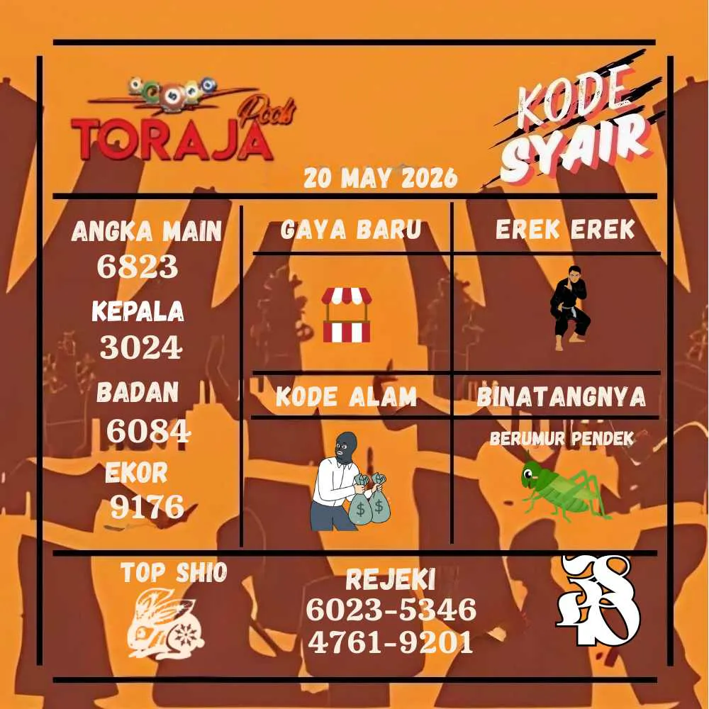 Kode Syair Toraja Pools Mei 2026