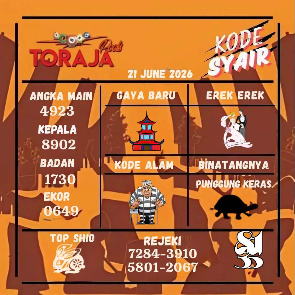 Kode Syair Toraja Pools Juni 2026
