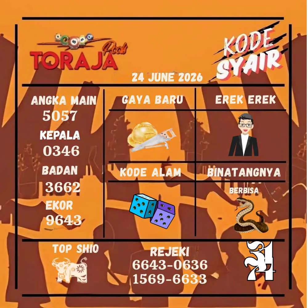 Kode Syair Toraja Pools Juni 2026
