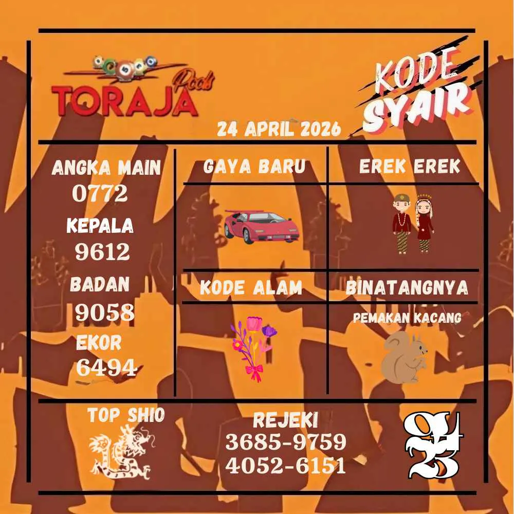 Kode Syair Toraja Pools April 2026
