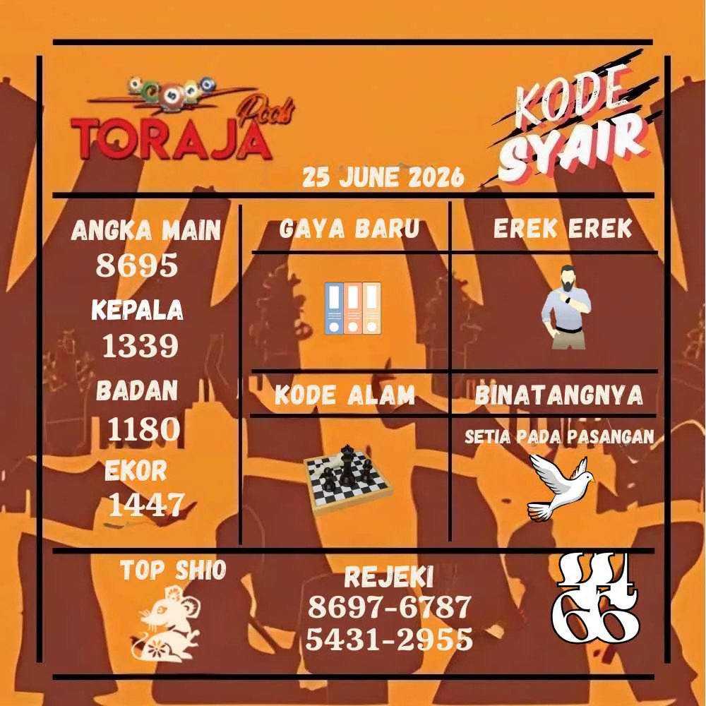 Kode Syair Toraja Pools Juni 2026
