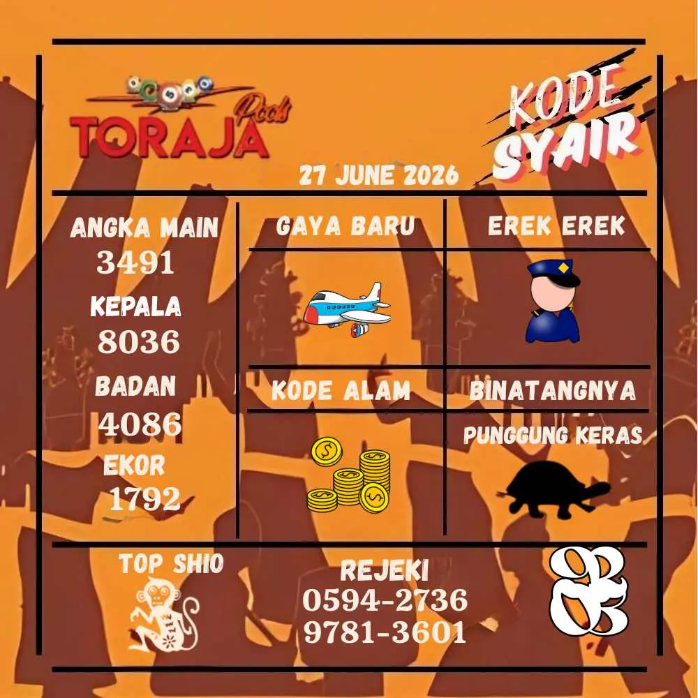 Kode Syair Toraja Pools Juni 2026
