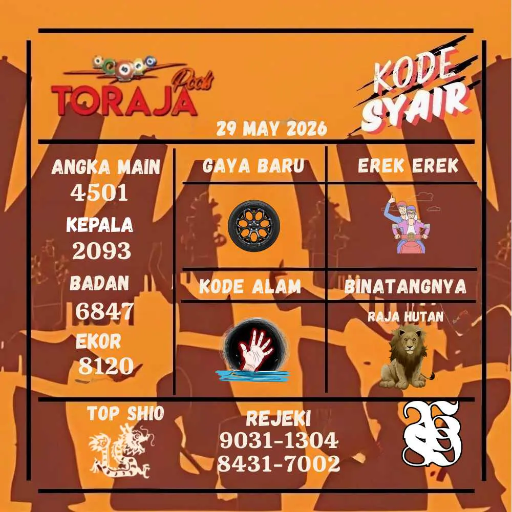 Kode Syair Toraja Pools Mei 2026
