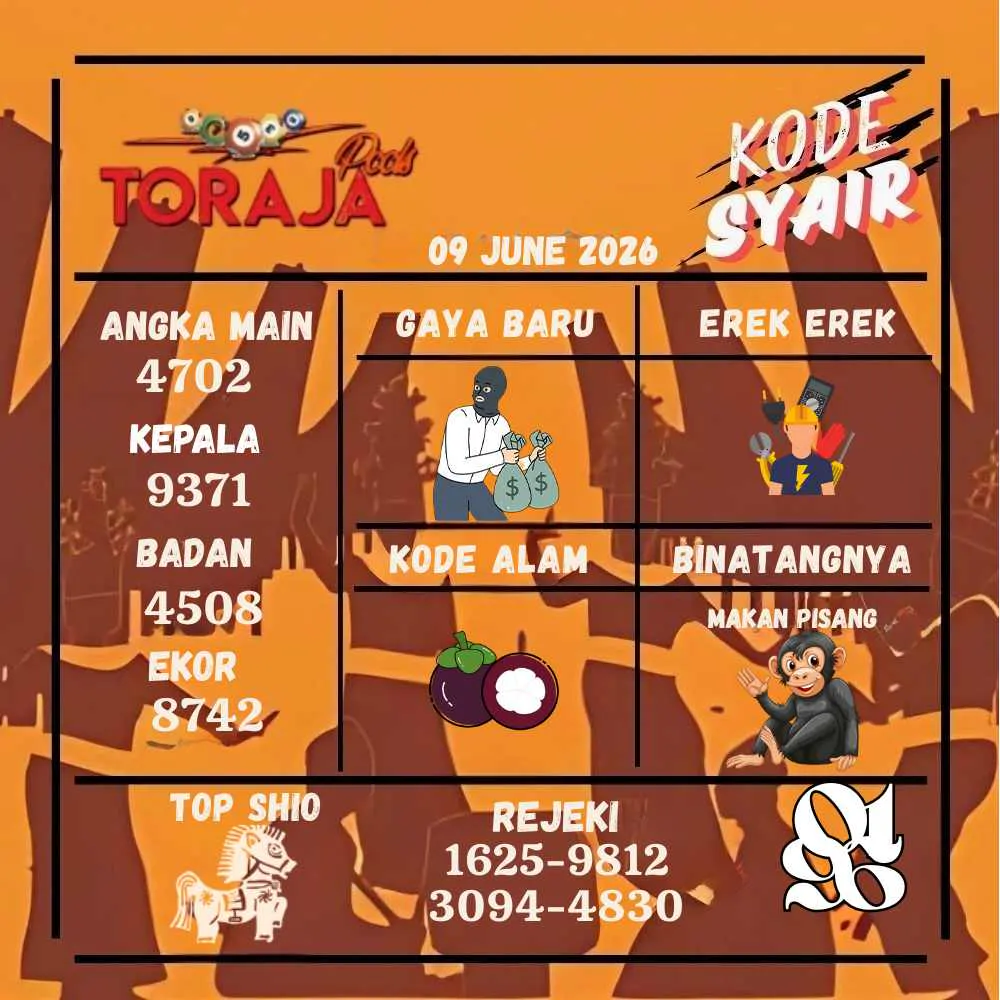 Kode Syair Toraja Pools Juni 2026