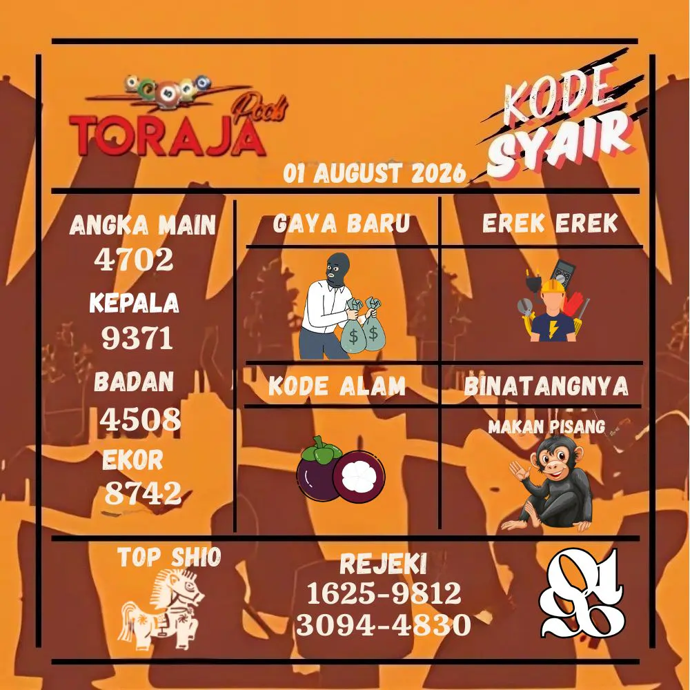 Kode Syair Toraja Pools Agustus 2026
