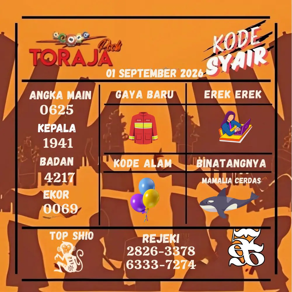 Kode Syair Toraja Pools September 2026