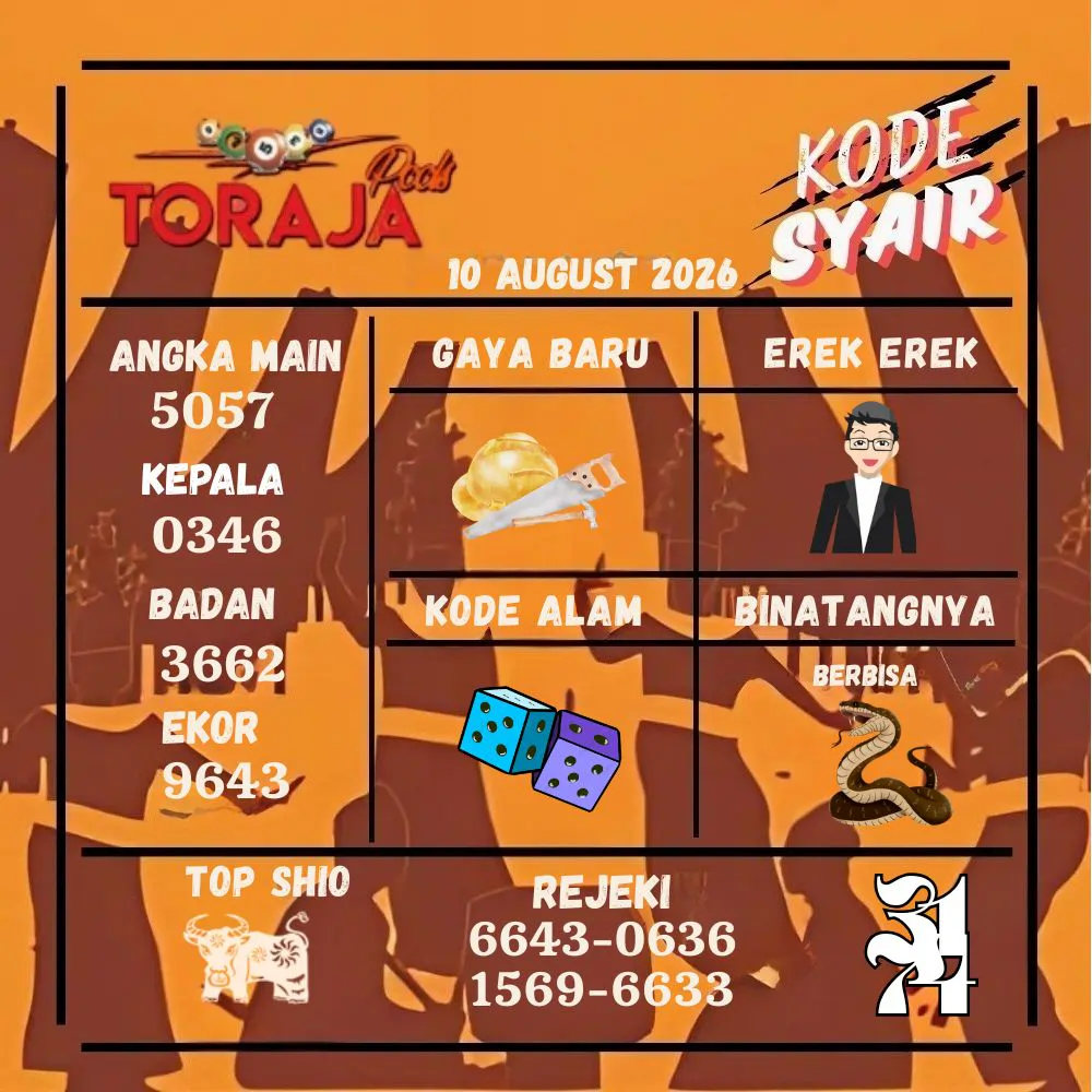 Kode Syair Toraja Pools Agustus 2026
