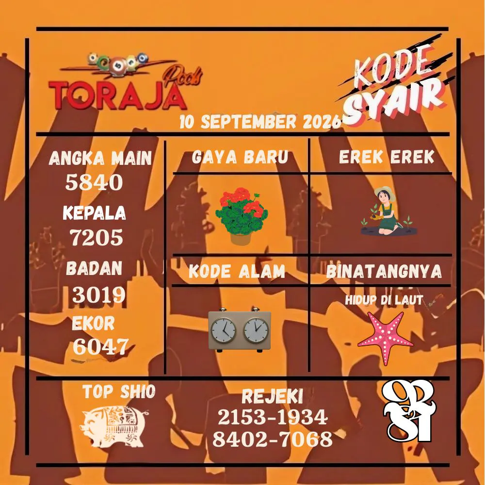 Kode Syair Toraja Pools September 2026
