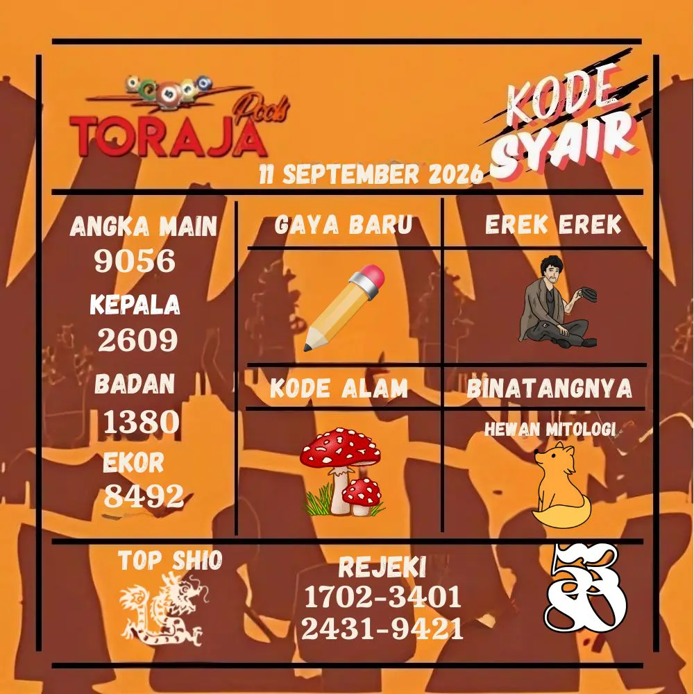 Kode Syair Toraja Pools September 2026
