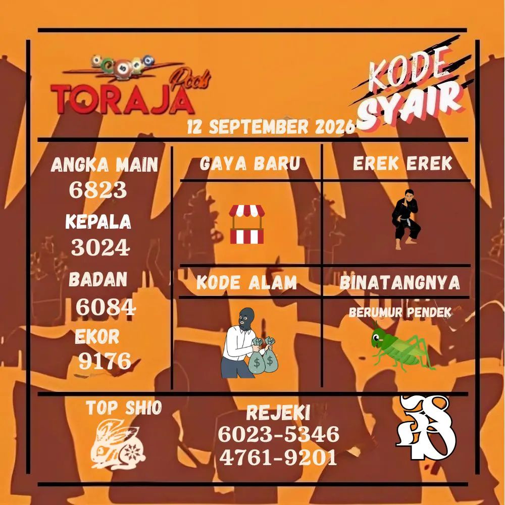 Kode Syair Toraja Pools September 2026
