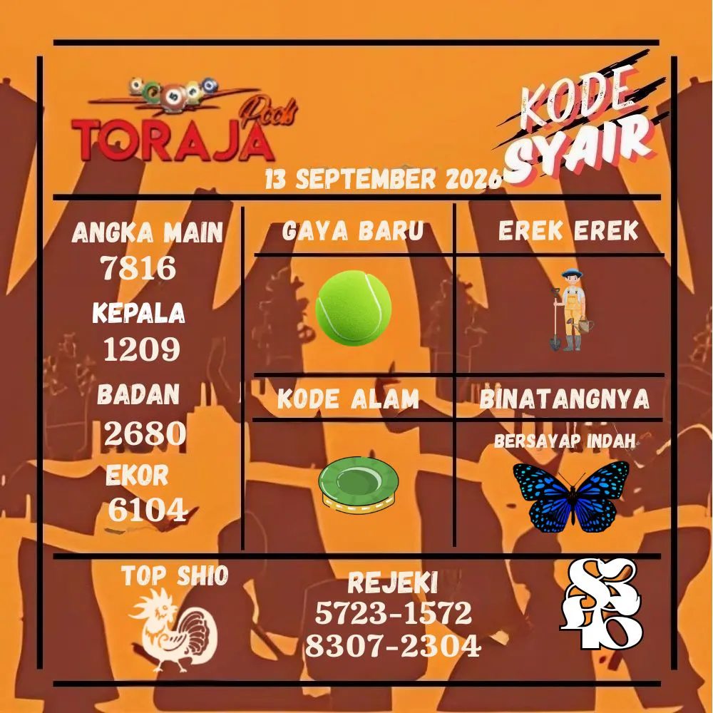 Kode Syair Toraja Pools September 2026

