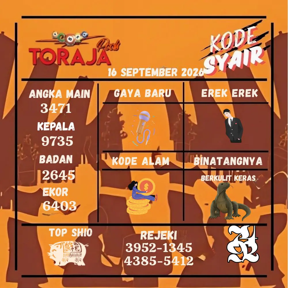 Kode Syair Toraja Pools September 2026