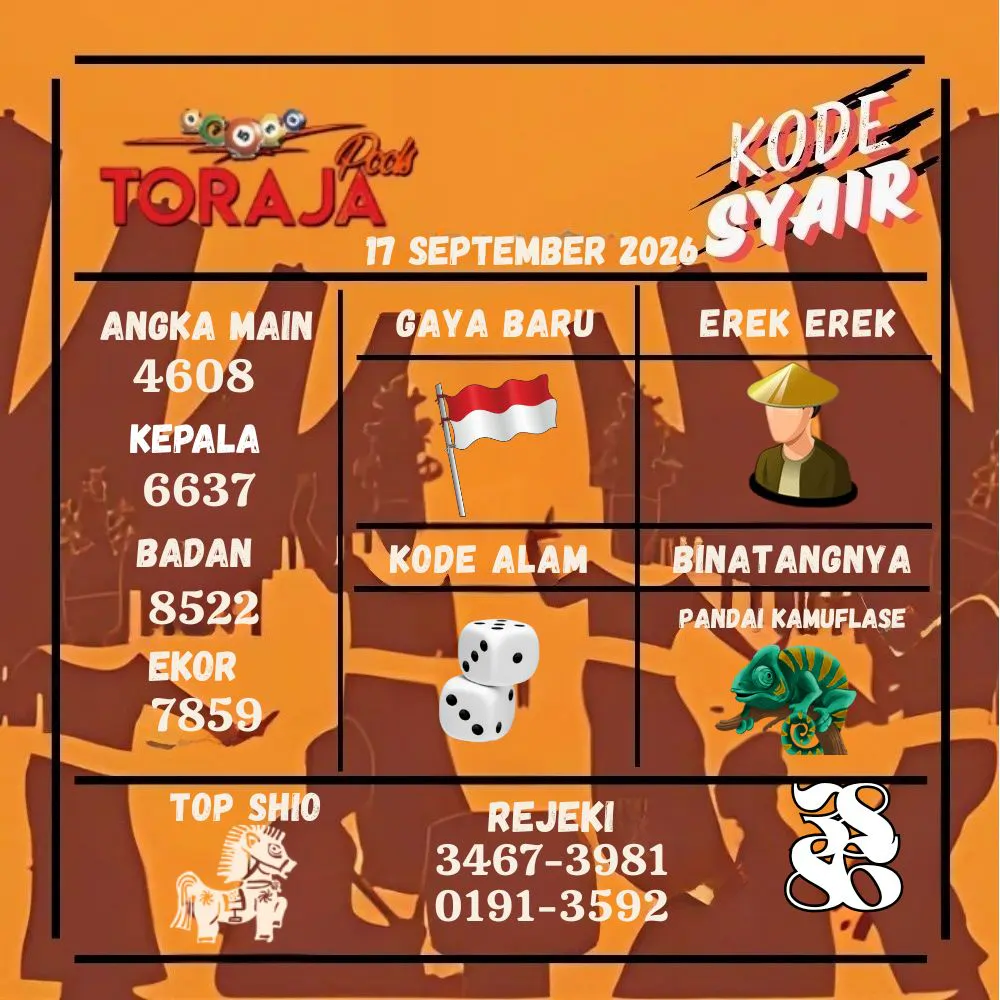 Kode Syair Toraja Pools September 2026