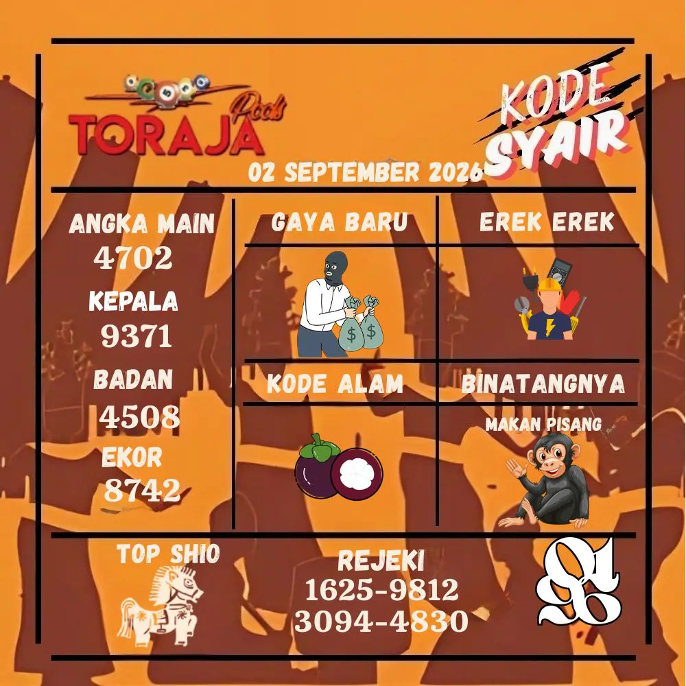 Kode Syair Toraja Pools September 2026