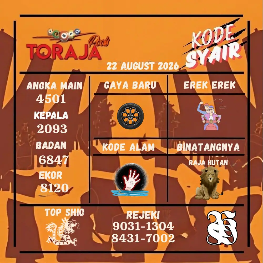 Kode Syair Toraja Pools Agustus 2026