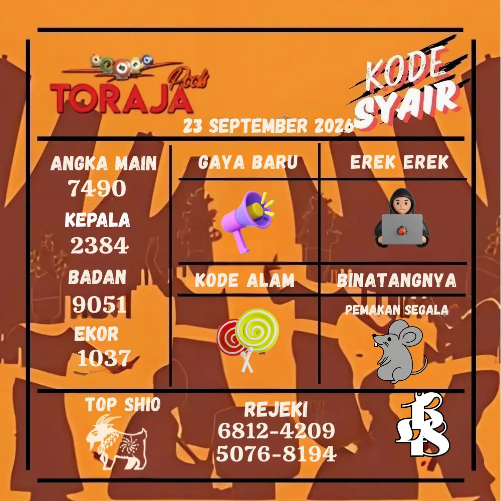 Kode Syair Toraja Pools September 2026