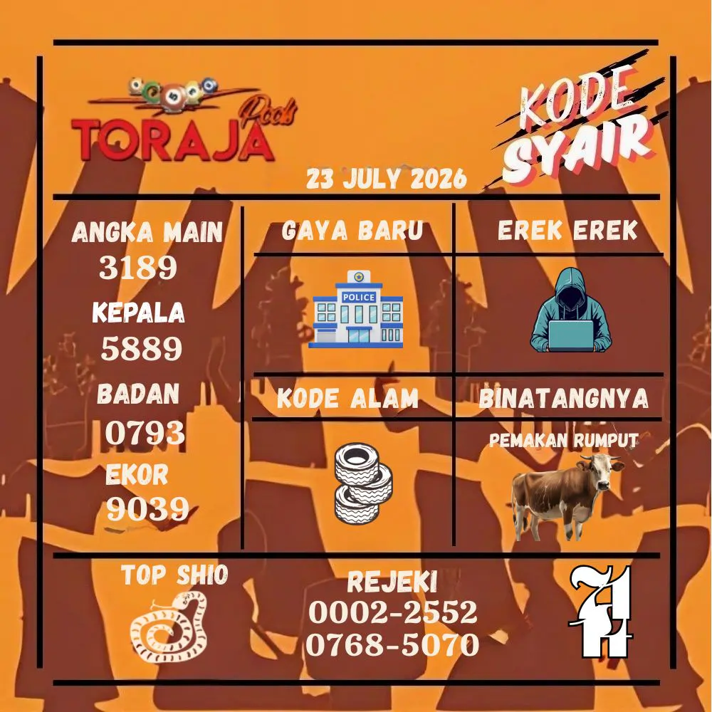 Kode Syair Toraja Pools Juli 2026

