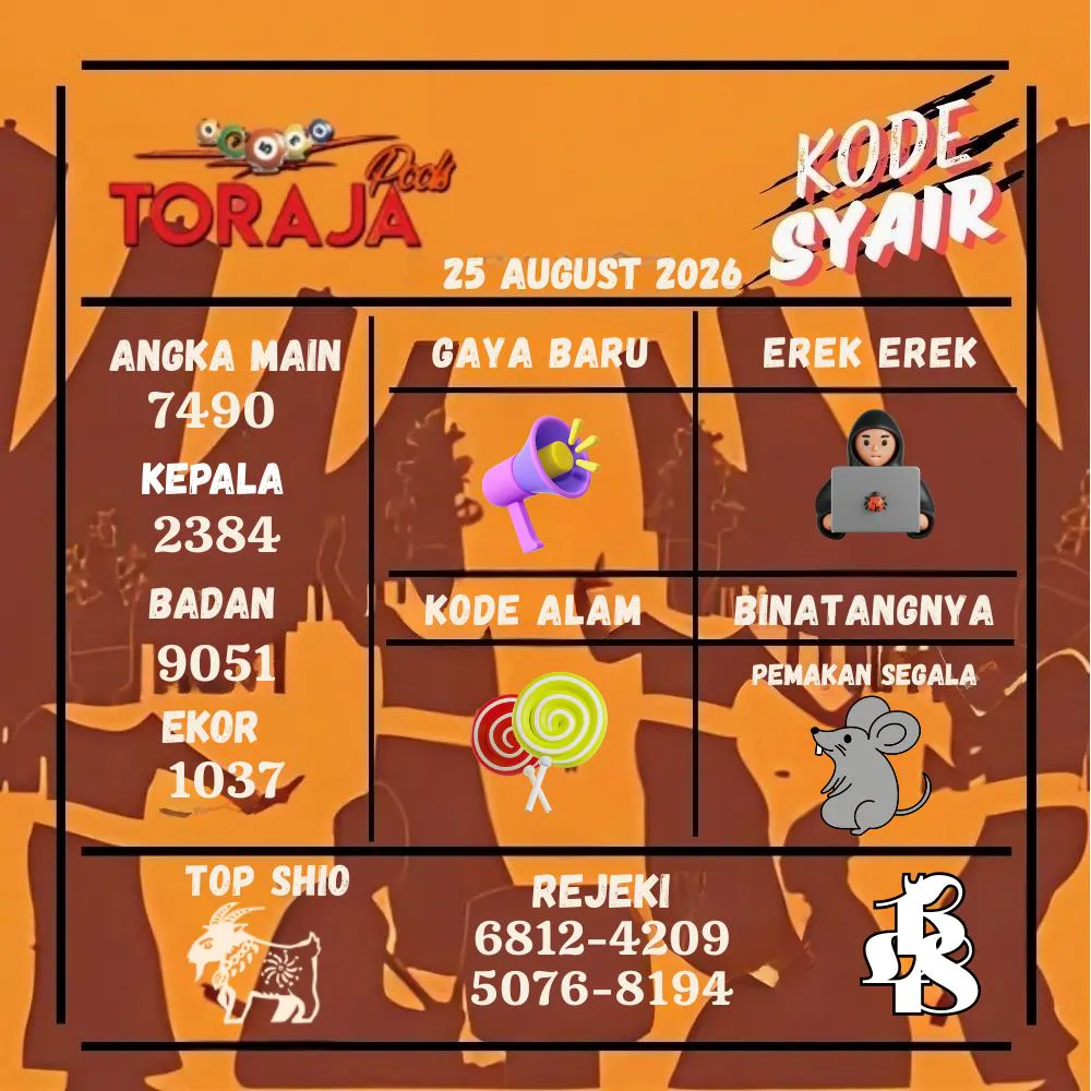 Kode Syair Toraja Pools Agustus 2026
