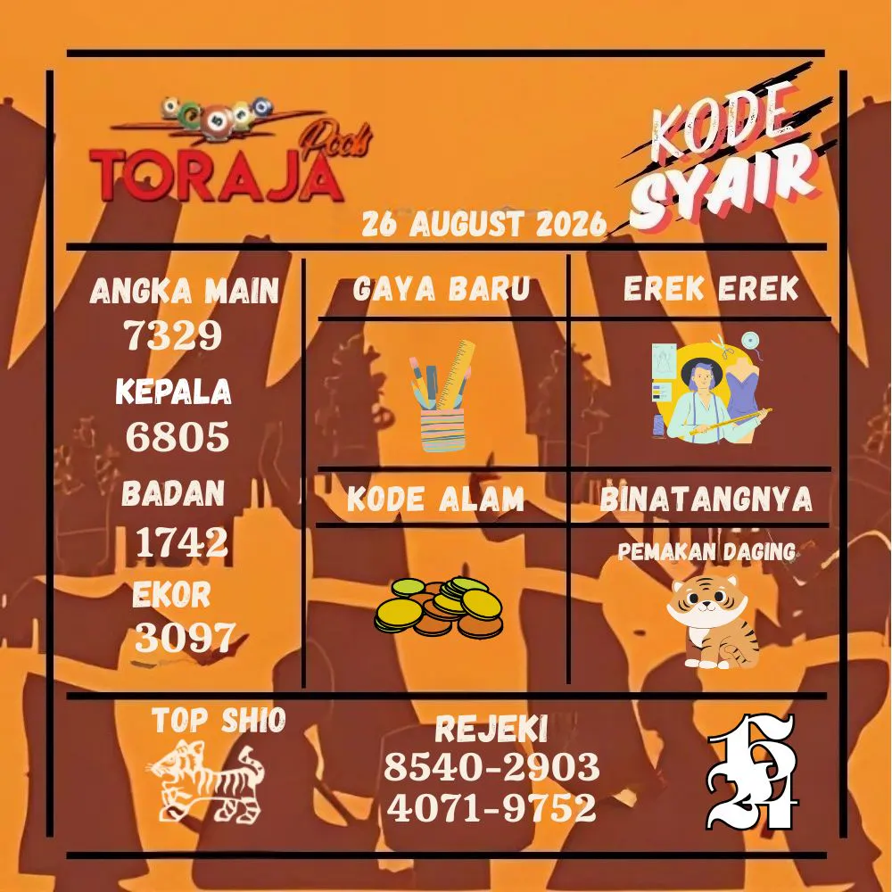 Kode Syair Toraja Pools Agustus 2026