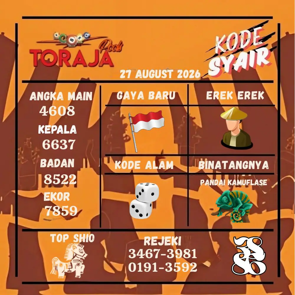 Kode Syair Toraja Pools Agustus 2026