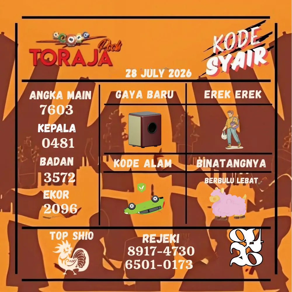 Kode Syair Toraja Pools Juli 2026
