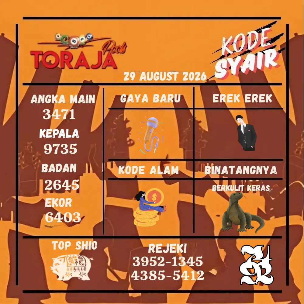 Kode Syair Toraja Pools Agustus 2026
