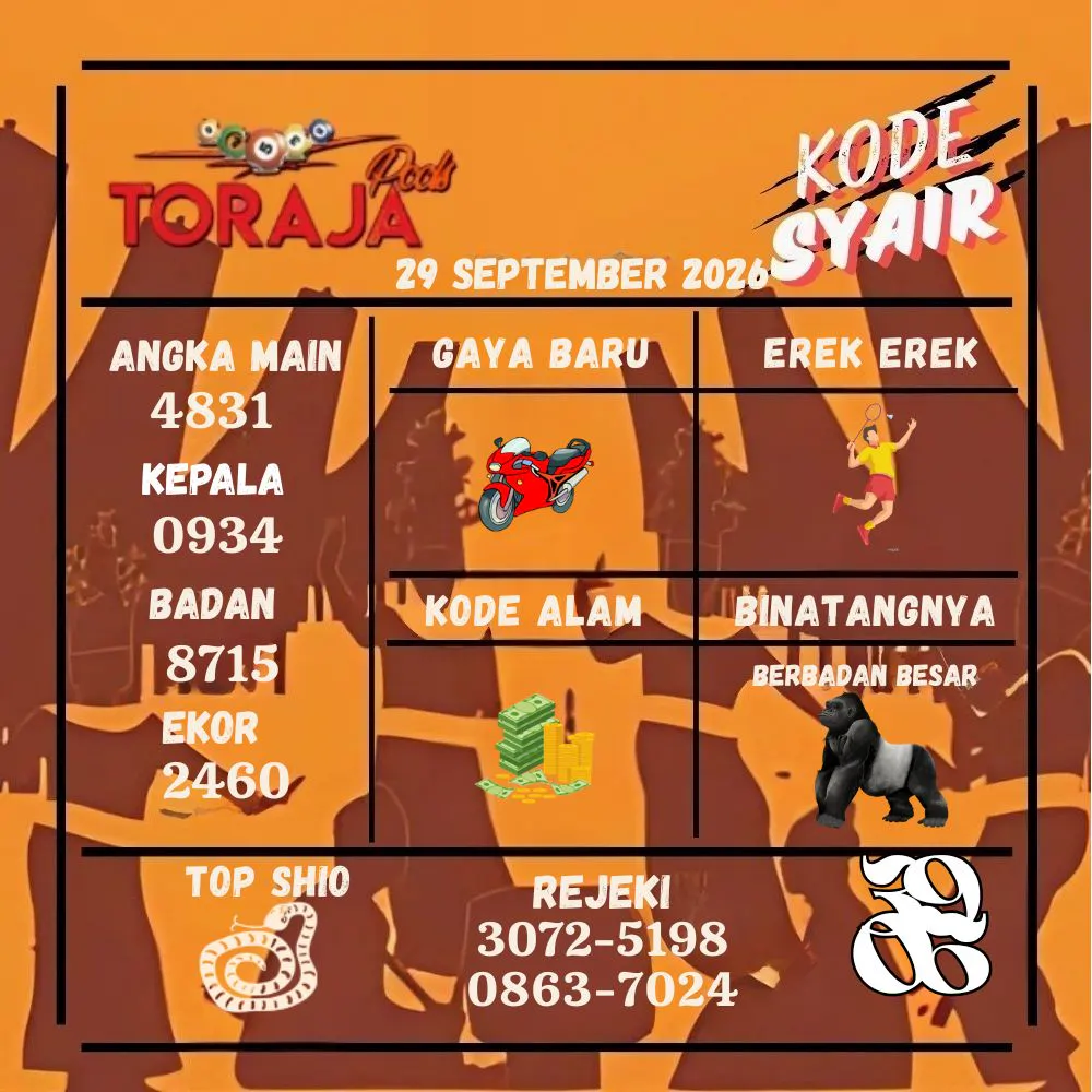 Kode Syair Toraja Pools September 2026