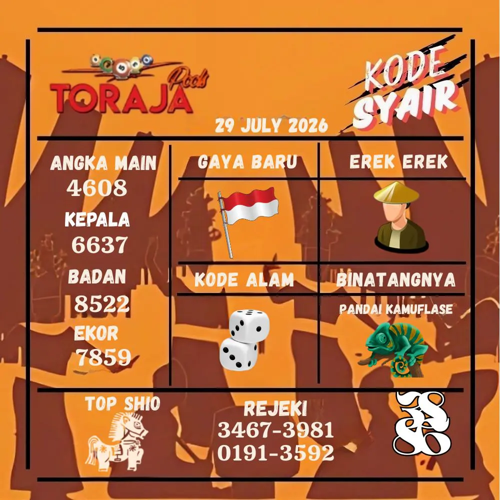 Kode Syair Toraja Pools Juli 2026
