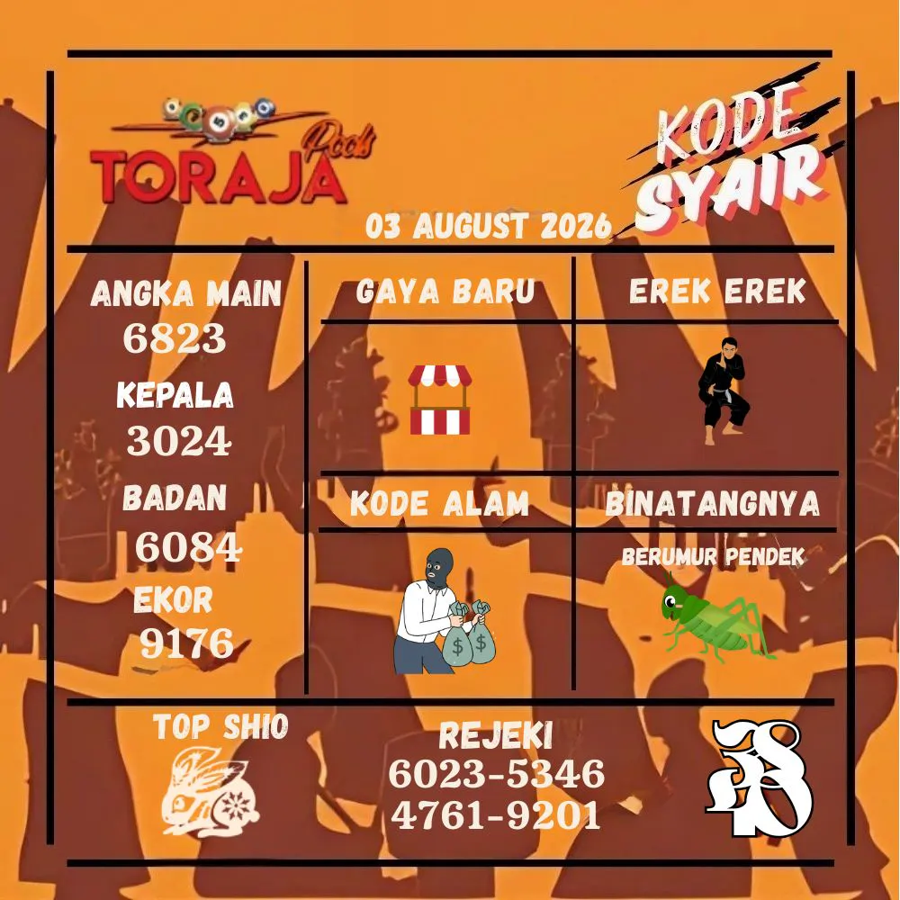 Kode Syair Toraja Pools Agustus 2026
