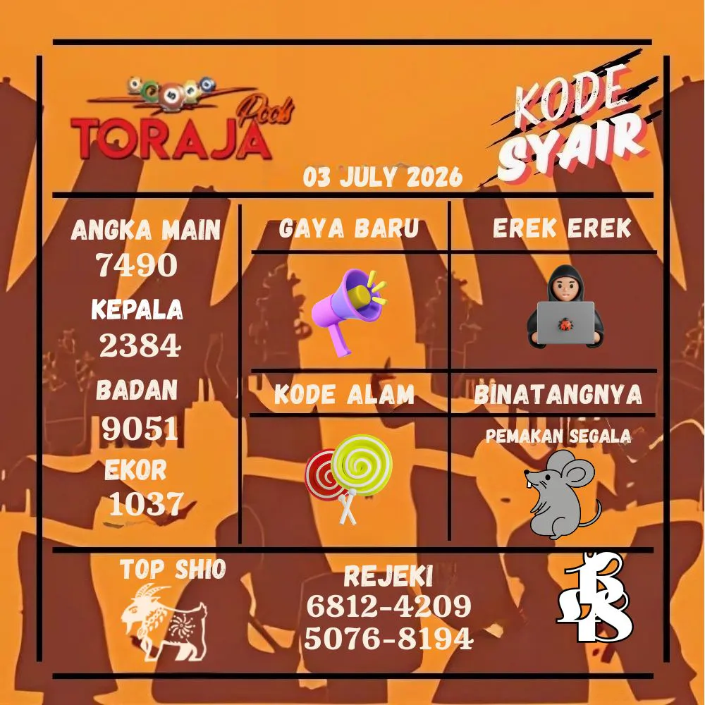 Kode Syair Toraja Pools Juli 2026

