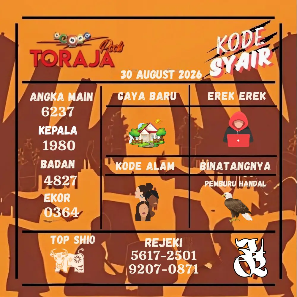 Kode Syair Toraja Pools Agustus 2026