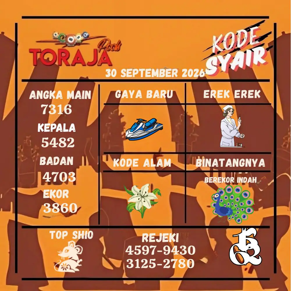 Kode Syair Toraja Pools September 2026