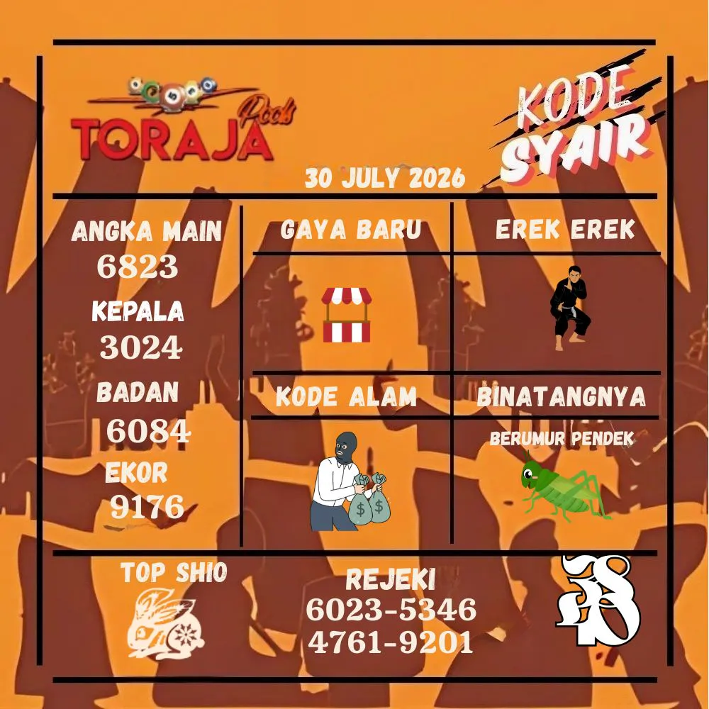 Kode Syair Toraja Pools Juli 2026

