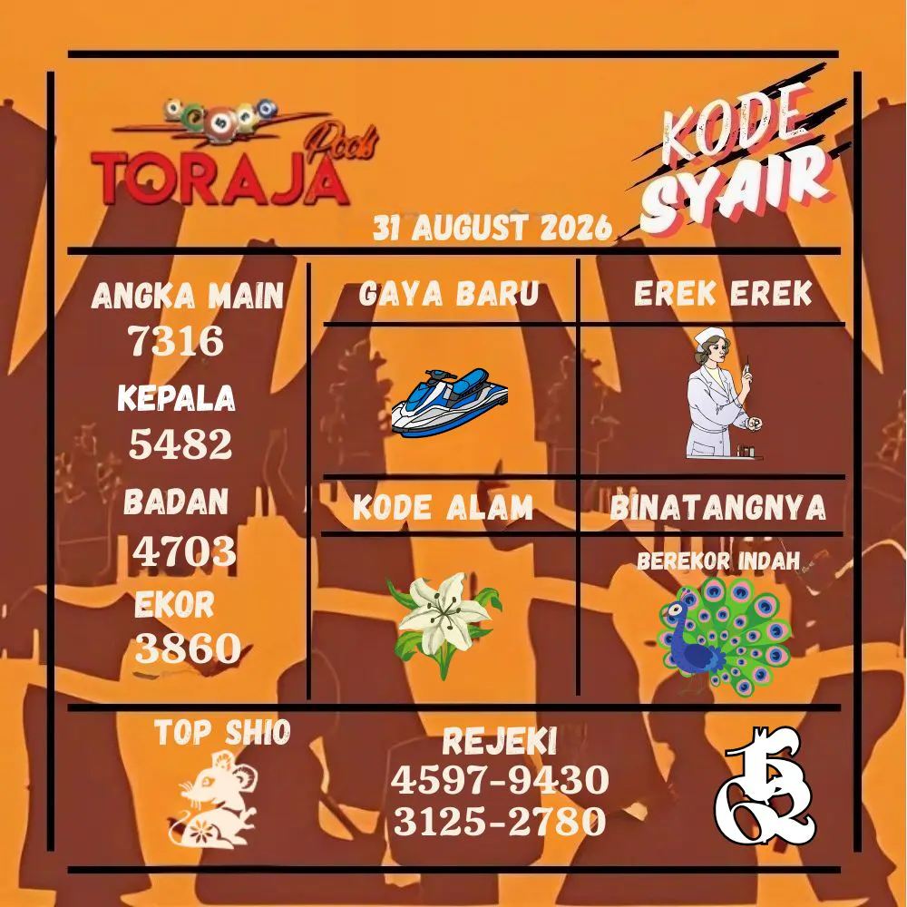 Kode Syair Toraja Pools Agustus 2026