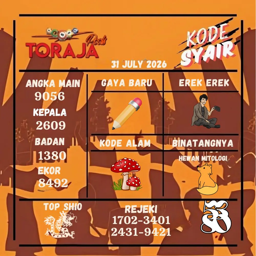 Kode Syair Toraja Pools Juli 2026
