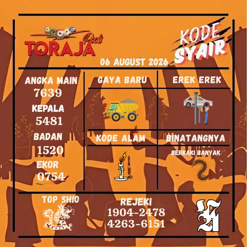 Kode Syair Toraja Pools Agustus 2026
