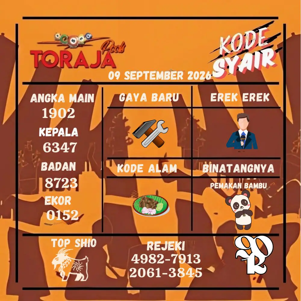 Kode Syair Toraja Pools September 2026
