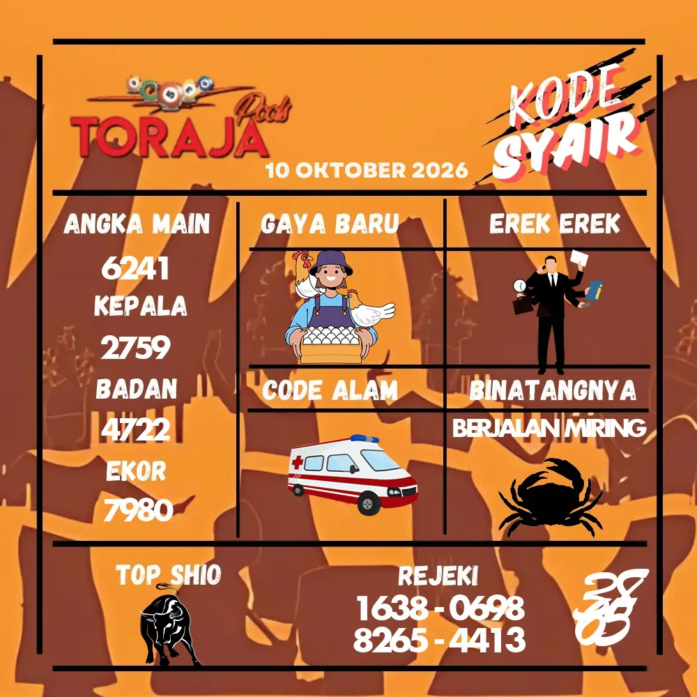 Kode Syair Toraja Pools Oktober 2026
