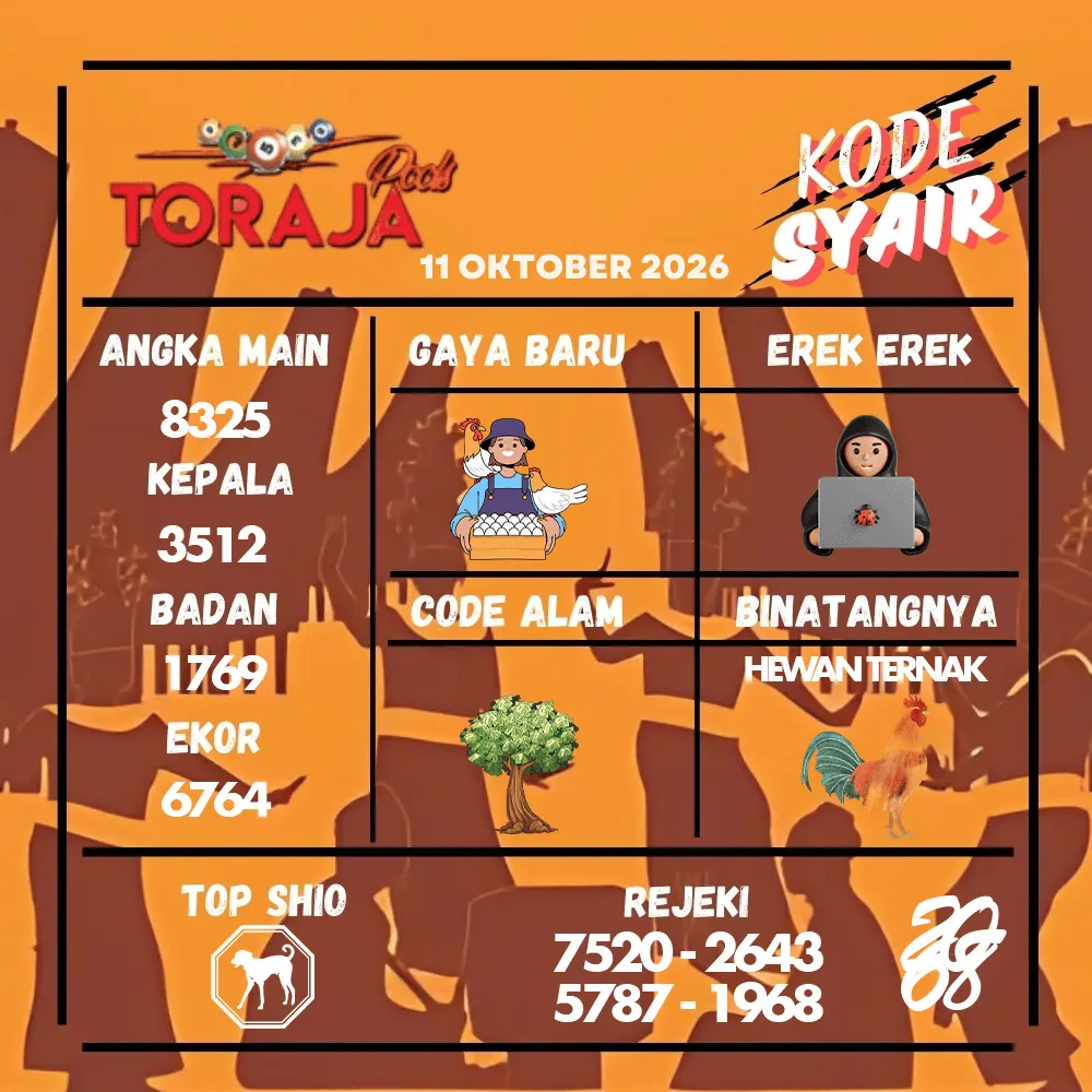 Kode Syair Toraja Pools Oktober 2026
