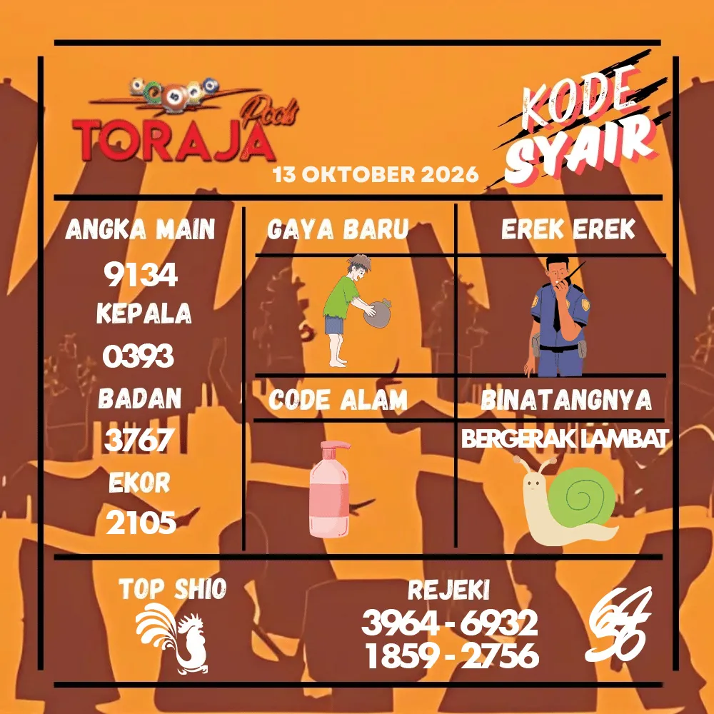 Kode Syair Toraja Pools Oktober 2026
