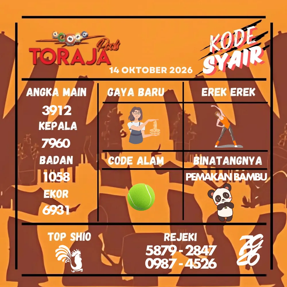 Kode Syair Toraja Pools Oktober 2026
