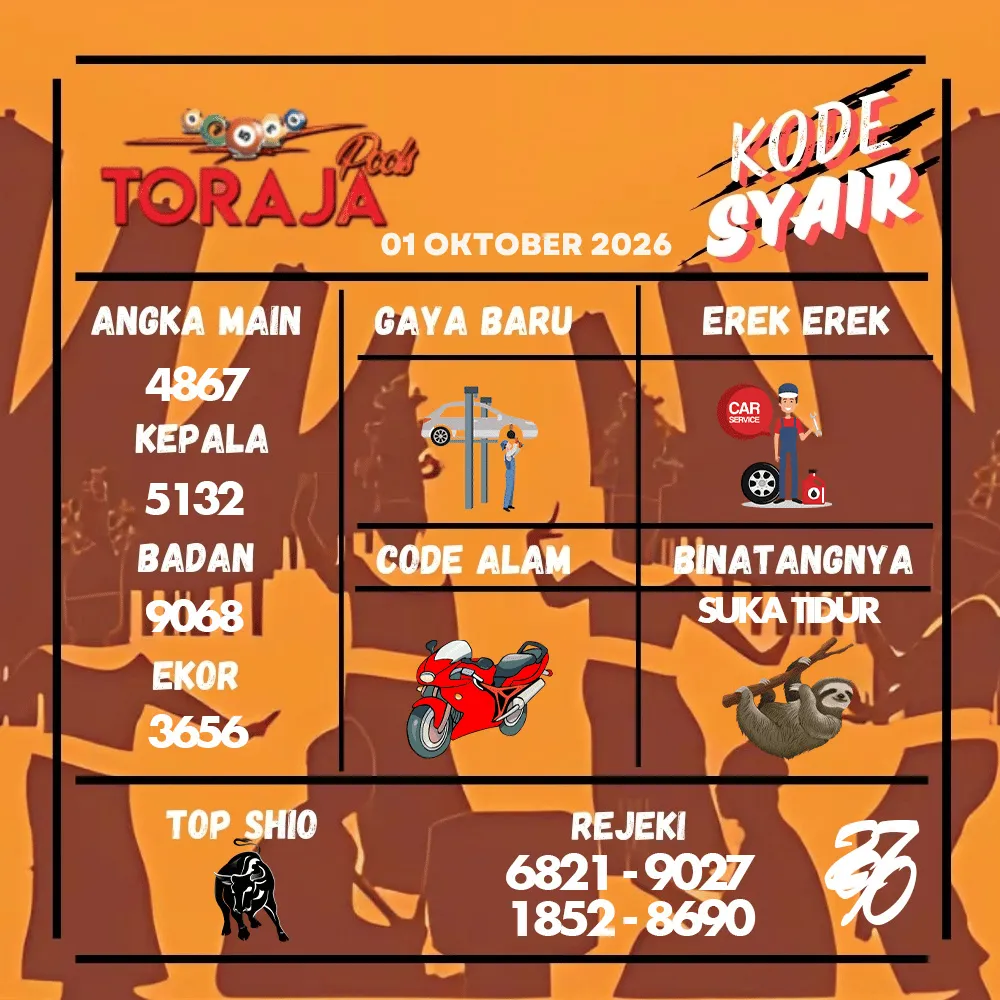 Kode Syair Toraja Pools Oktober 2026