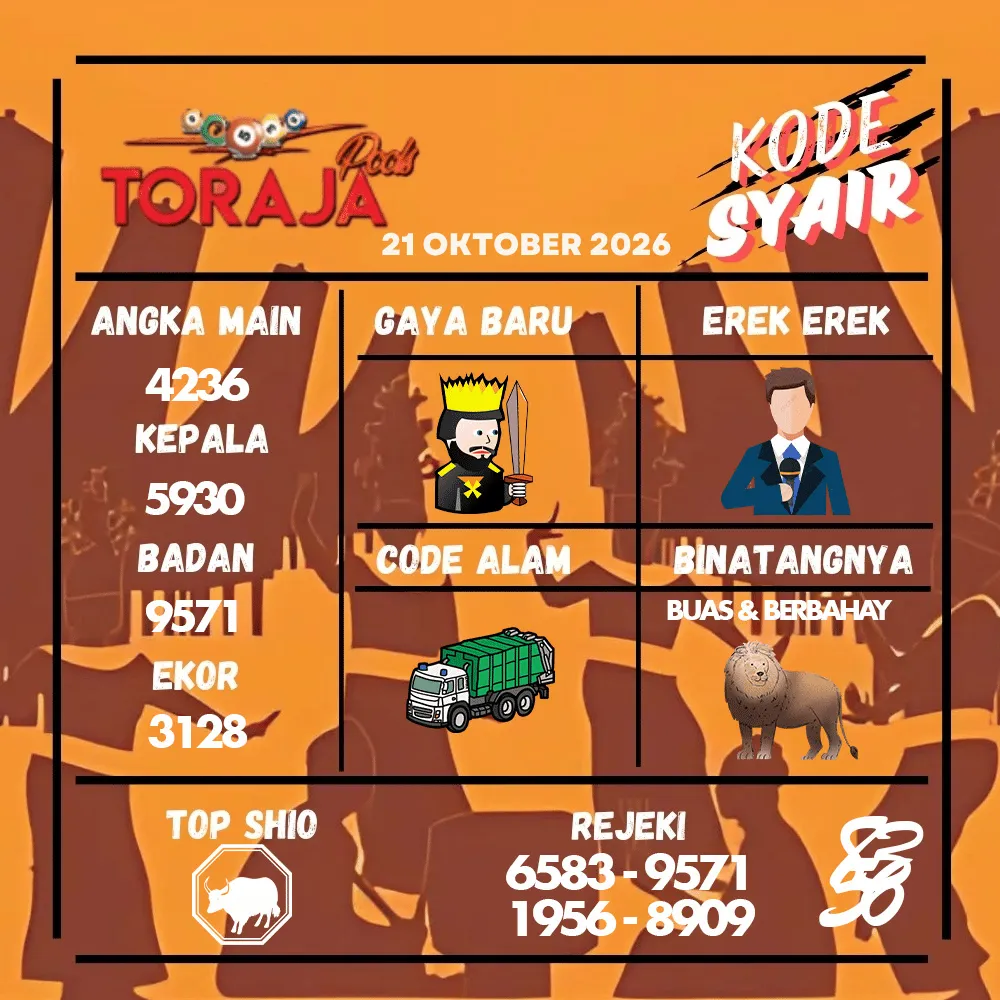 Kode Syair Toraja Pools Oktober 2026
